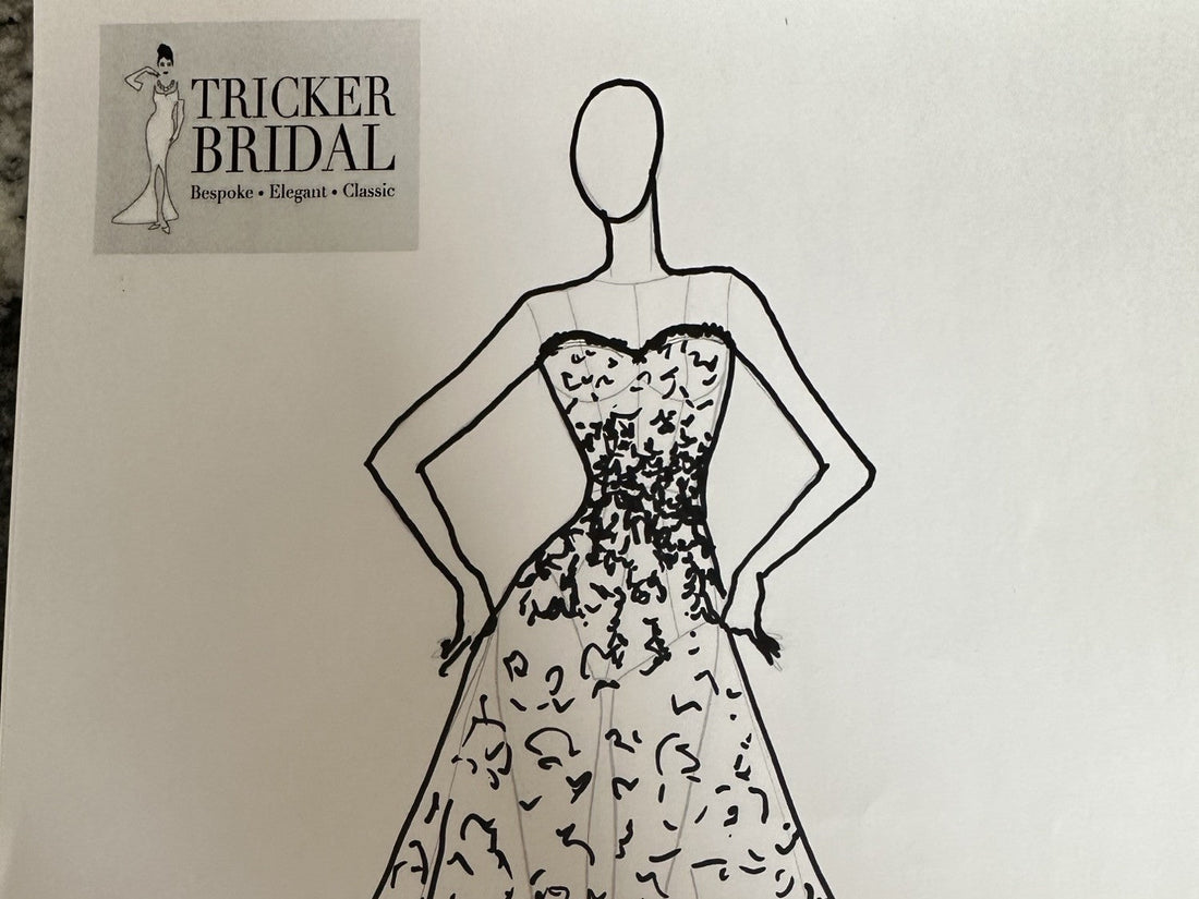 Consultations - A Sketchy Affair