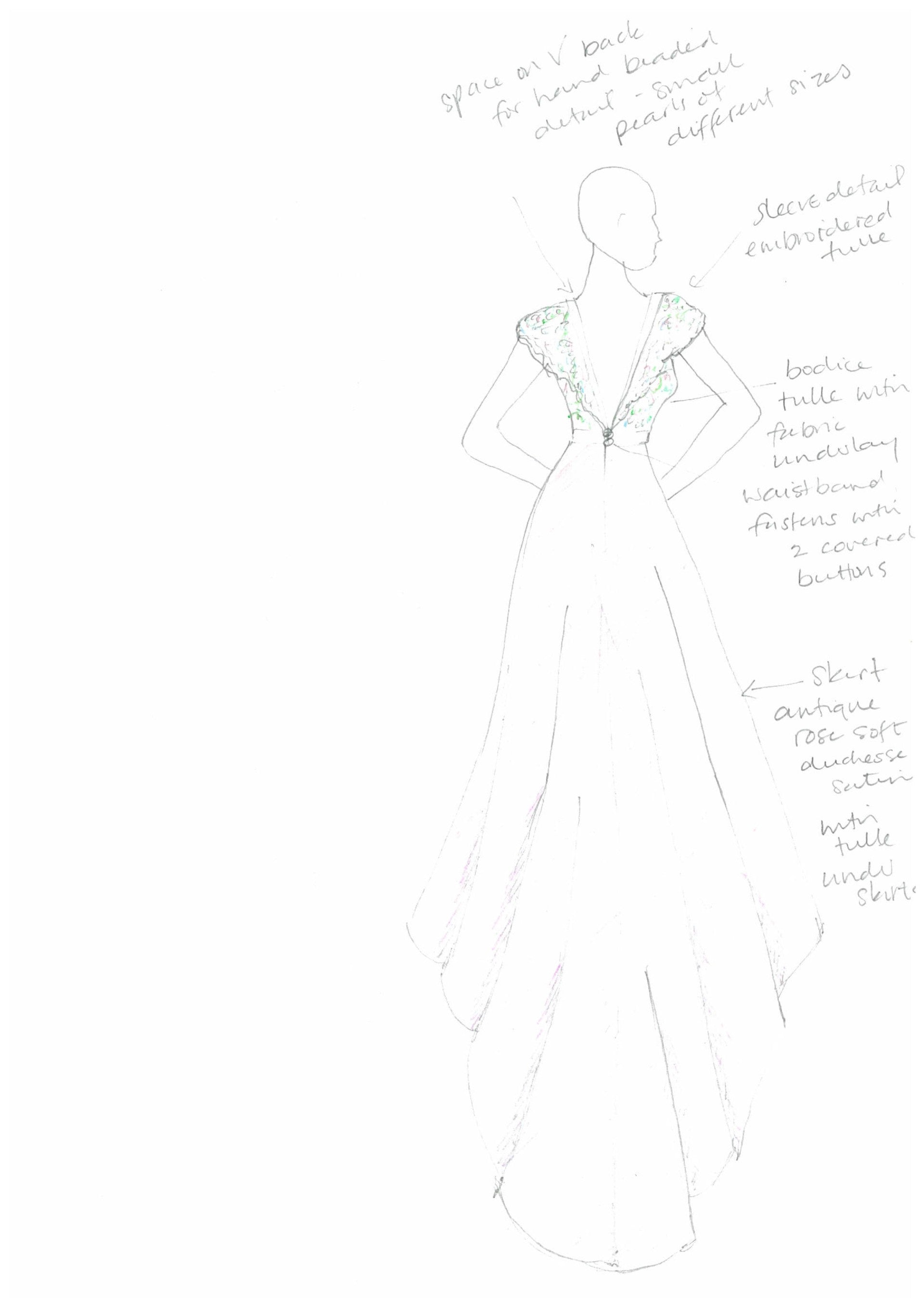 Echoes of Jane Austen